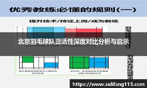 北京羽毛球队灵活性深度对比分析与启示